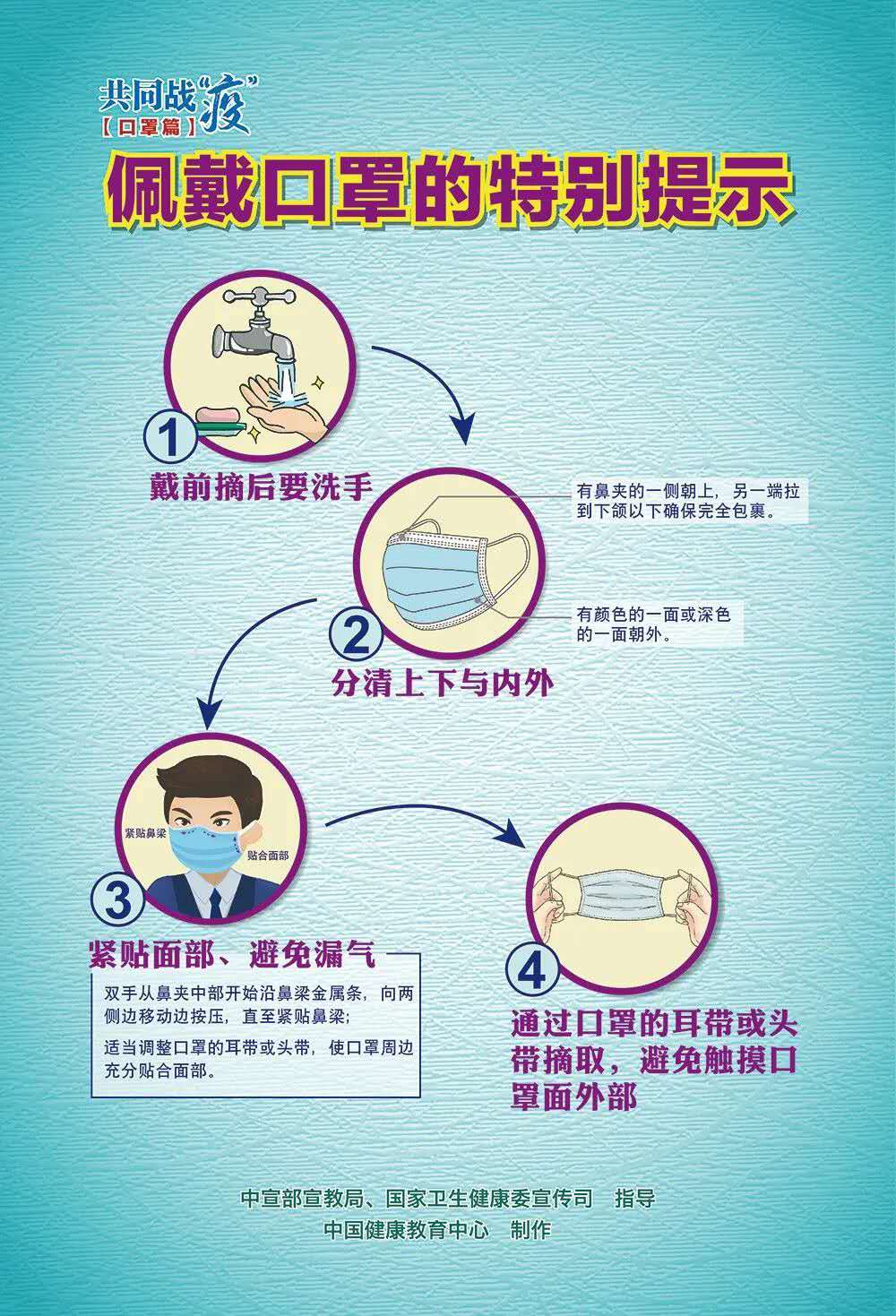 疫情防控關(guān)鍵期，這些重點要記牢