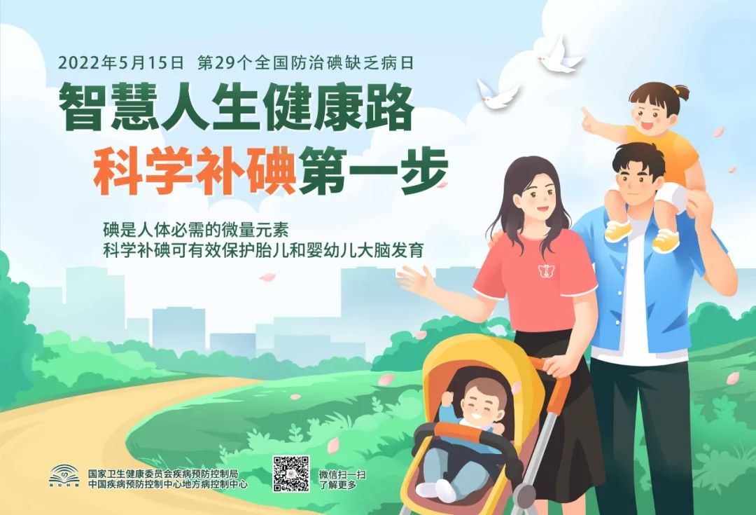 科普干貨丨堅持“食鹽加碘”,防治碘缺乏病! 科普干貨丨堅持“食鹽加碘”,防治碘缺乏病!