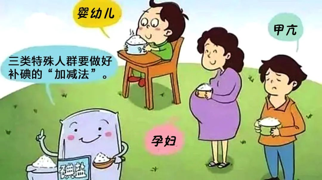 科普干貨丨堅持“食鹽加碘”,防治碘缺乏病! 科普干貨丨堅持“食鹽加碘”,防治碘缺乏??!