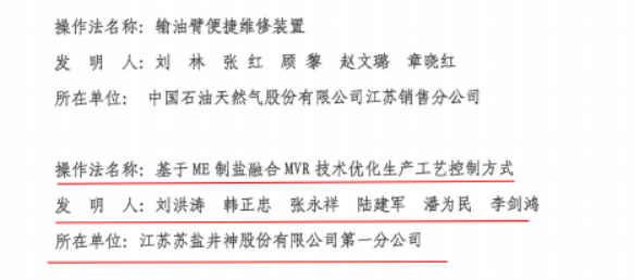 蘇鹽集團職工創(chuàng)新成果入選省部屬企業(yè)職工十大先進操作法 蘇鹽集團職工創(chuàng)新成果入選省部屬企業(yè)職工十大先進操作法